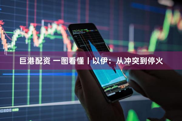 巨港配资 一图看懂丨以伊：从冲突到停火
